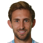 Craig Dawson