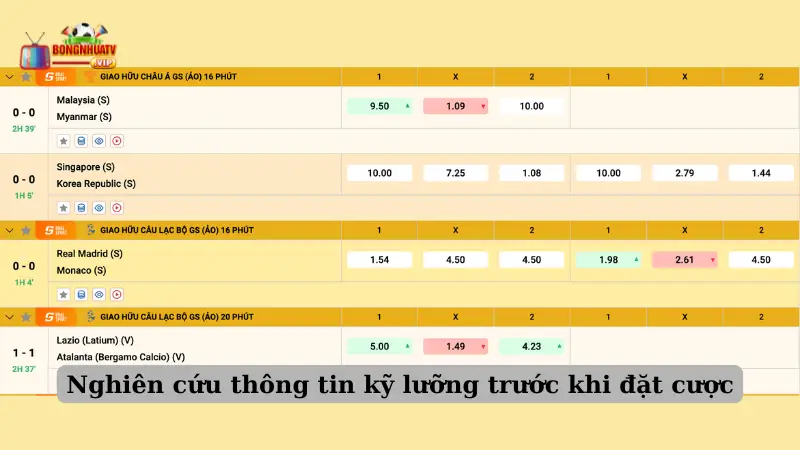 Nghiên cứu thông tin kỹ lưỡng trước khi đặt cược