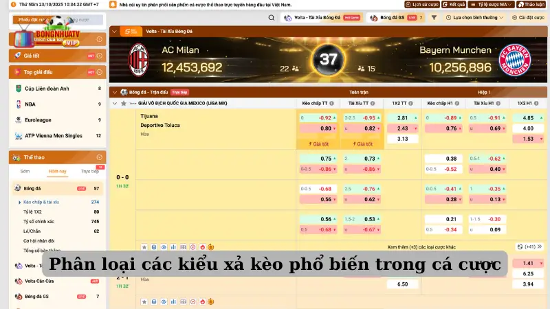 Phân loại các kiểu xả kèo phổ biến trong cá cược